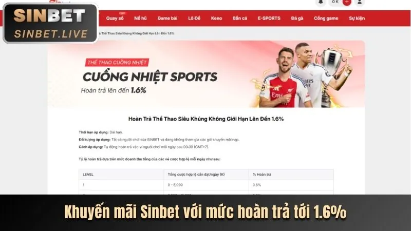 Kêu gọi hành động đăng ký xin88